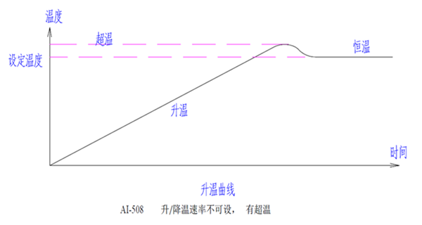技术3.png
