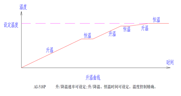 技术4.png